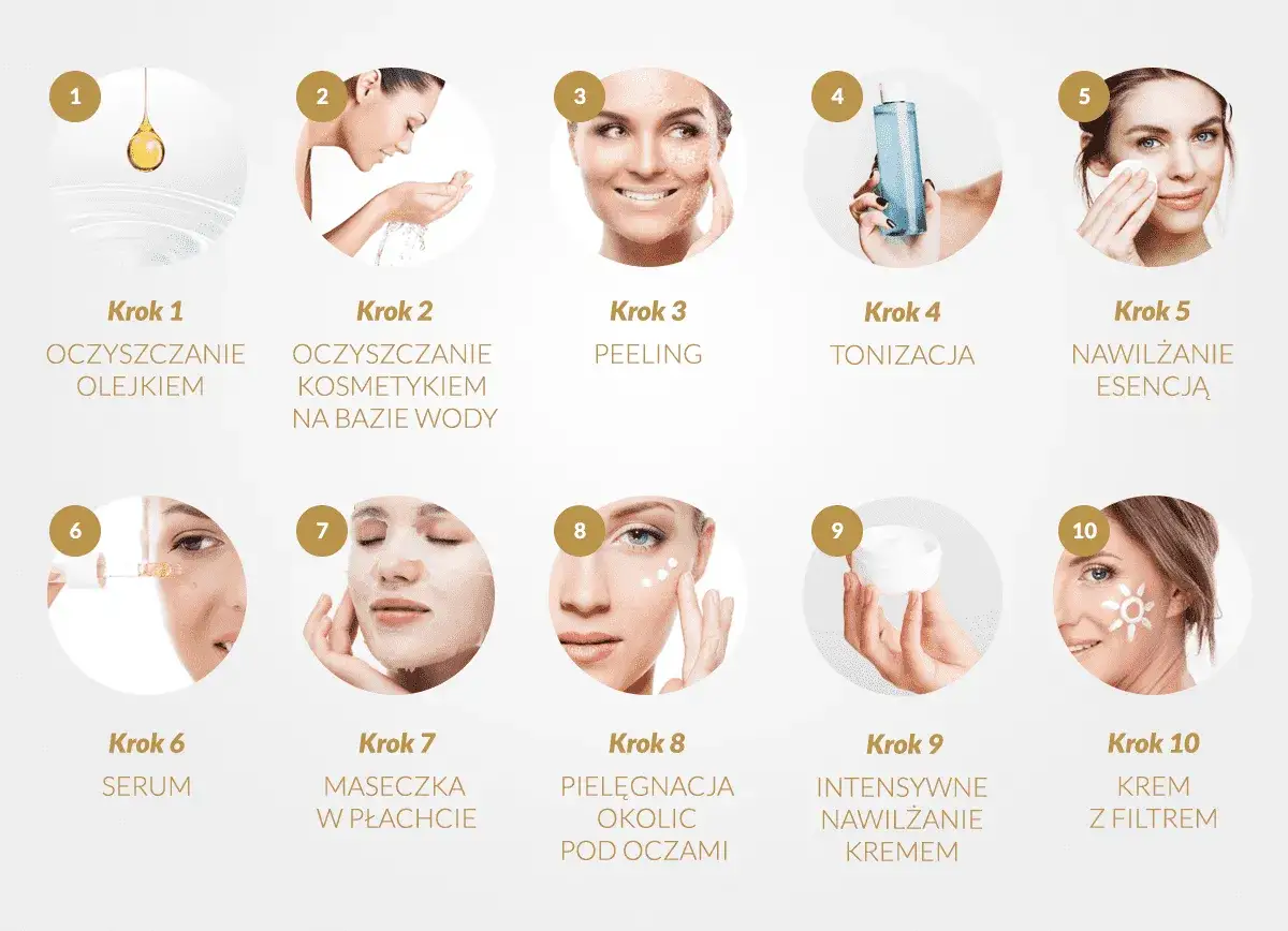Krok 6: serum. Po maseczce w płachcie (krok 7) stosujemy serum, by nawilżyć sk&oacute;rę.