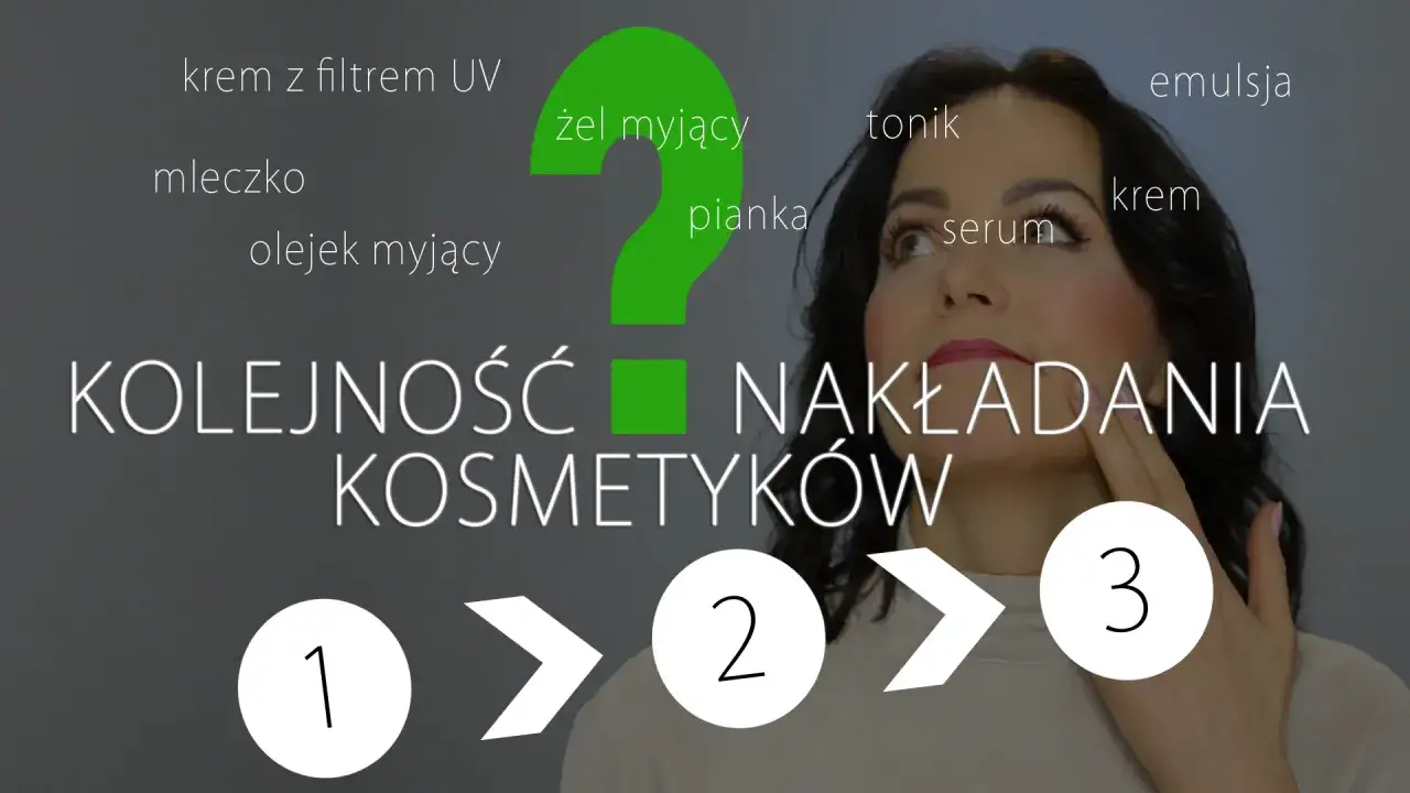 Kolejność nakładania kosmetyk&oacute;w: co najpierw serum czy krem? Pytanie z wielkim znakiem zapytania i numerowanymi etapami pielęgnacji.
